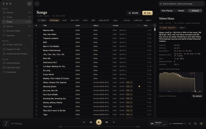A 24/192 “remaster” that stops at 19 kHz